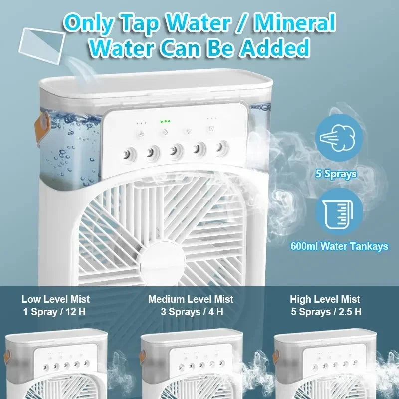 Portable Cooling Fan- New 3 In 1 Fan Air Conditioner Household Mini Air Cooler