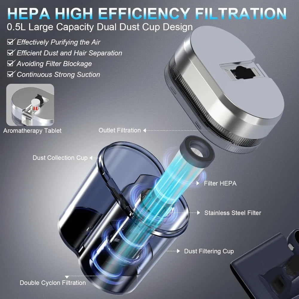 Mattress Vacuum Cleaner for Bed – Powerful Dust & Allergen Removal