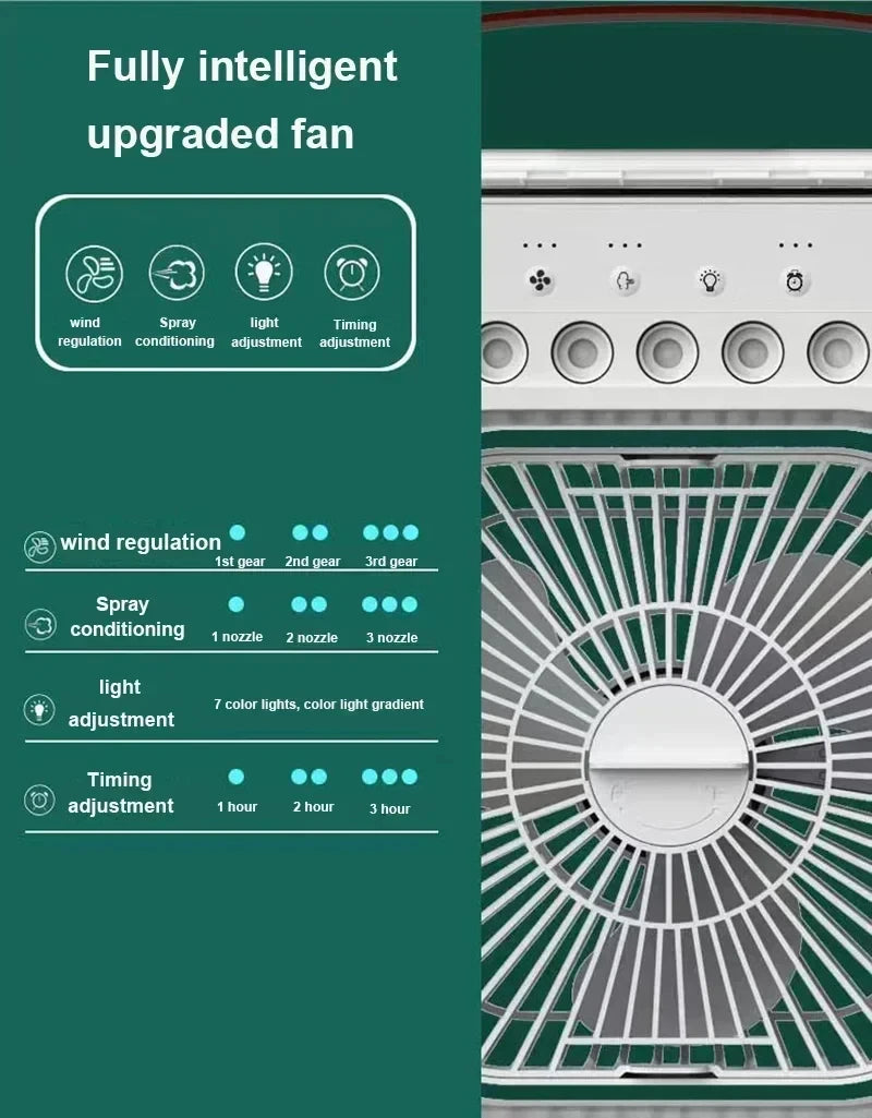 Portable Cooling Fan- New 3 In 1 Fan Air Conditioner Household Mini Air Cooler